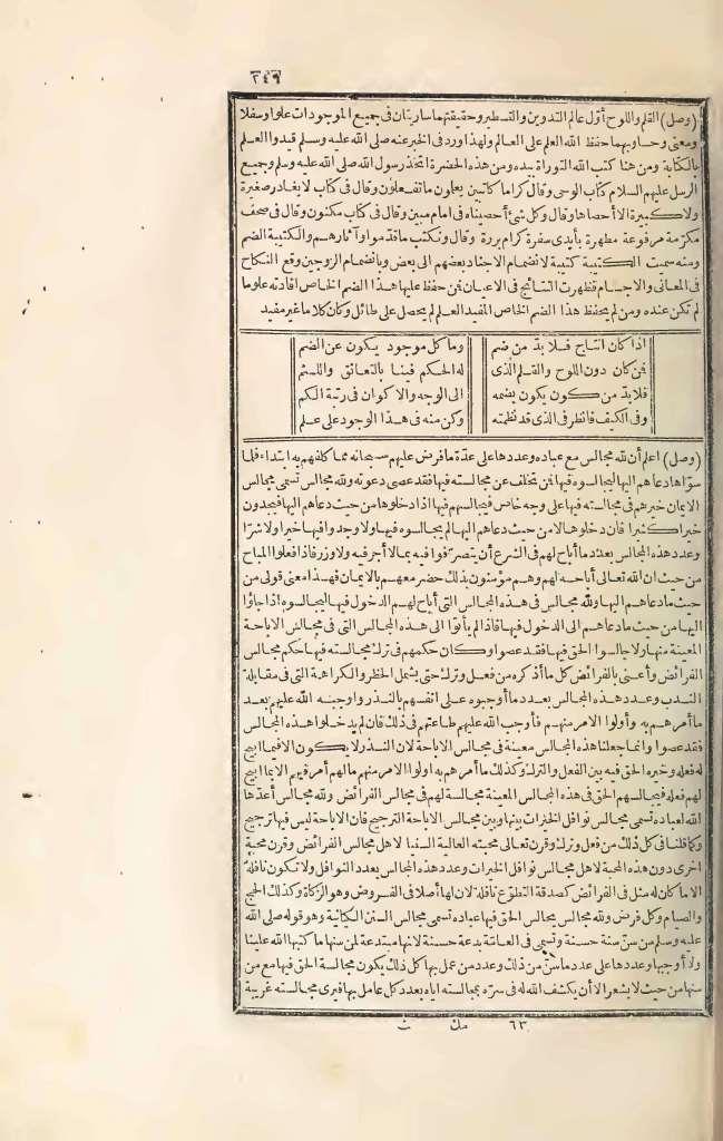 futmak.com - Page 249 - from part Three of the first Boulaq edition